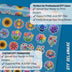 Upload UV DTF Sticker Gang Sheet